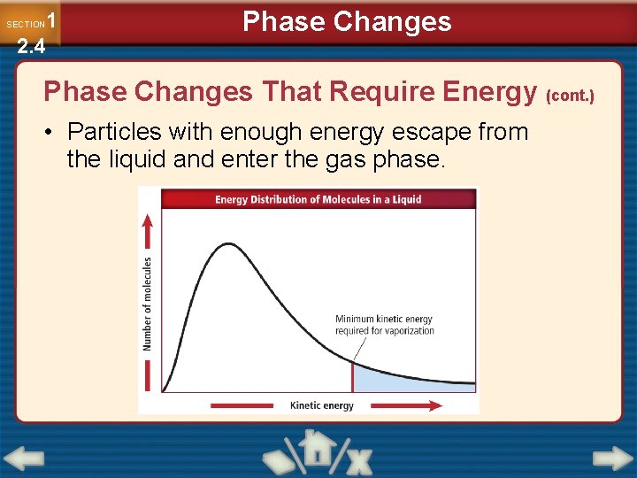 1 2. 4 SECTION Phase Changes That Require Energy (cont. ) • Particles with