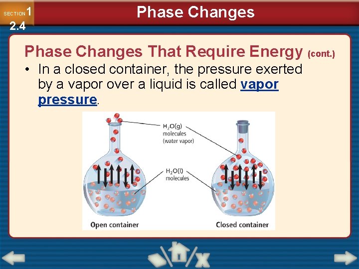 1 2. 4 SECTION Phase Changes That Require Energy (cont. ) • In a