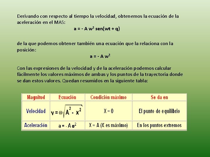 Derivando con respecto al tiempo la velocidad, obtenemos la ecuación de la aceleración en