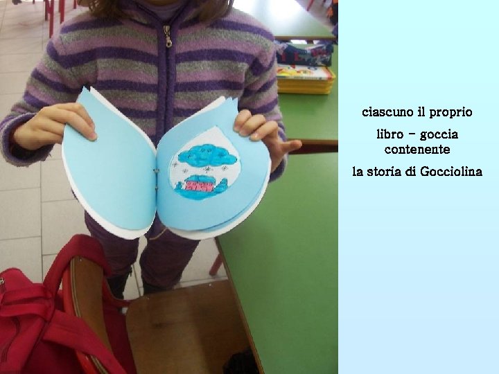 ciascuno il proprio libro - goccia contenente la storia di Gocciolina ciascuno il proprio libro - goccia contenente la storia di Gocciolina