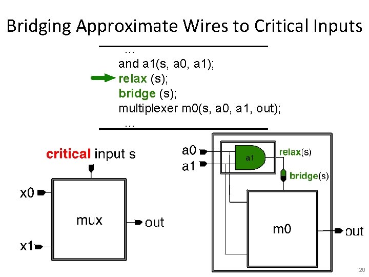 Bridging Approximate Wires to Critical Inputs … and a 1(s, a 0, a 1);
