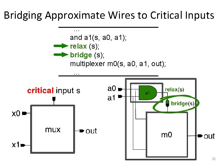 Bridging Approximate Wires to Critical Inputs … and a 1(s, a 0, a 1);