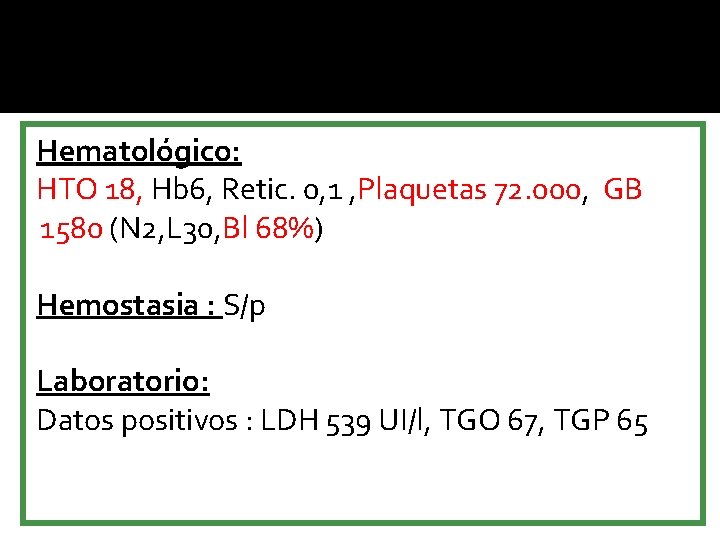 Hematológico: HTO 18, Hb 6, Retic. 0, 1 , Plaquetas 72. 000, GB 1580