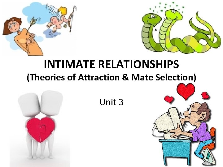 INTIMATE RELATIONSHIPS (Theories of Attraction & Mate Selection) Unit 3 