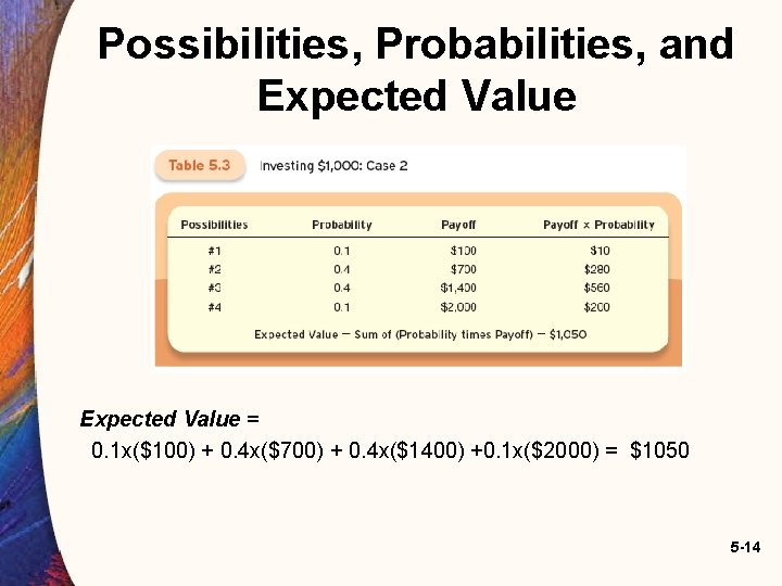 Possibilities, Probabilities, and Expected Value = 0. 1 x($100) + 0. 4 x($700) + Possibilities, Probabilities, and Expected Value = 0. 1 x($100) + 0. 4 x($700) +