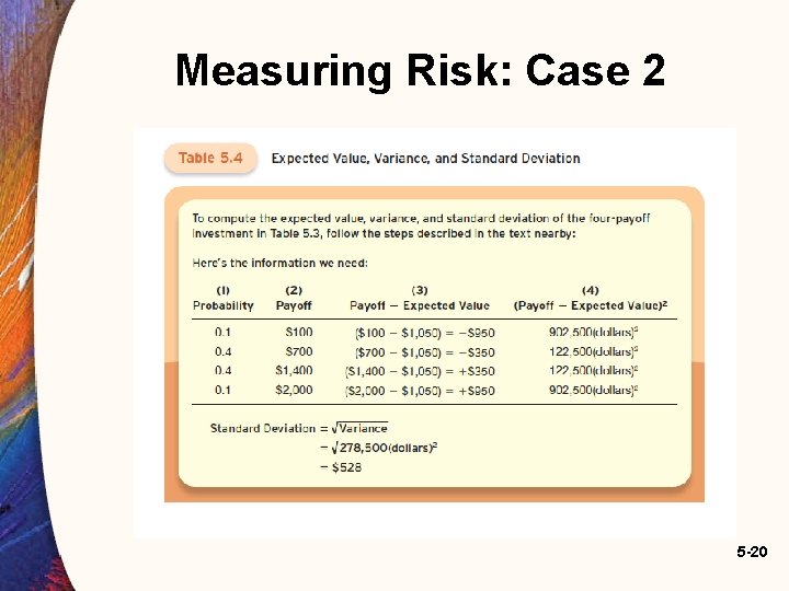 Measuring Risk: Case 2 5 -20 Measuring Risk: Case 2 5 -20