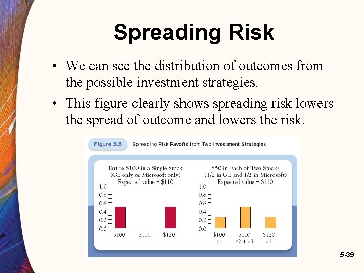Spreading Risk • We can see the distribution of outcomes from the possible investment Spreading Risk • We can see the distribution of outcomes from the possible investment