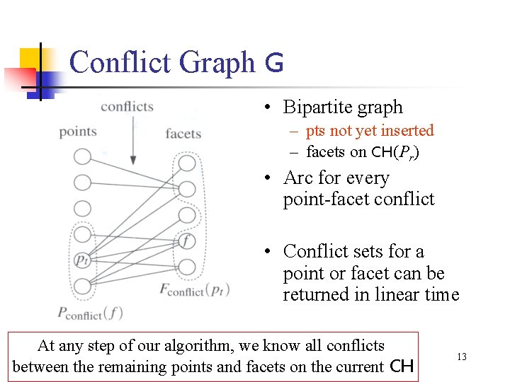 Conflict Graph G • Bipartite graph – pts not yet inserted – facets on