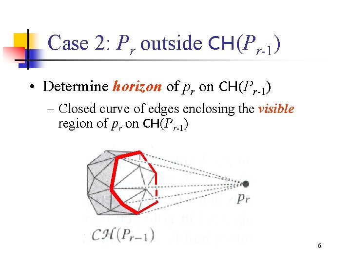 Case 2: Pr outside CH(Pr-1) • Determine horizon of pr on CH(Pr-1) – Closed