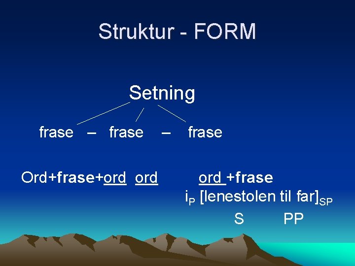 Struktur - FORM Setning frase – frase Ord+frase+ord – frase ord +frase i. P