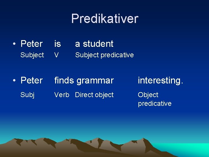 Predikativer • Peter is a student Subject V Subject predicative • Peter finds grammar