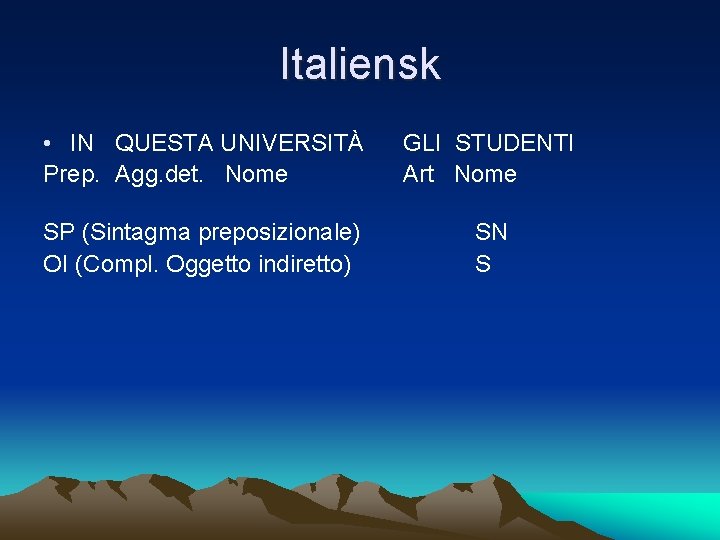 Italiensk • IN QUESTA UNIVERSITÀ Prep. Agg. det. Nome GLI STUDENTI Art Nome SP