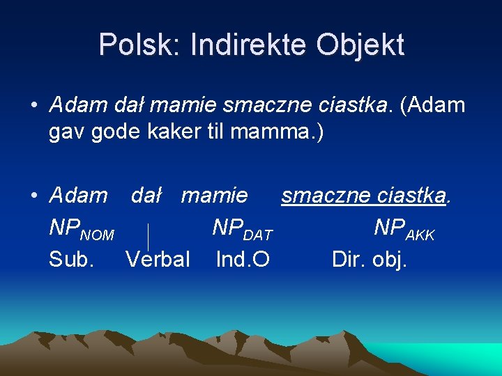 Polsk: Indirekte Objekt • Adam dał mamie smaczne ciastka. (Adam gav gode kaker til