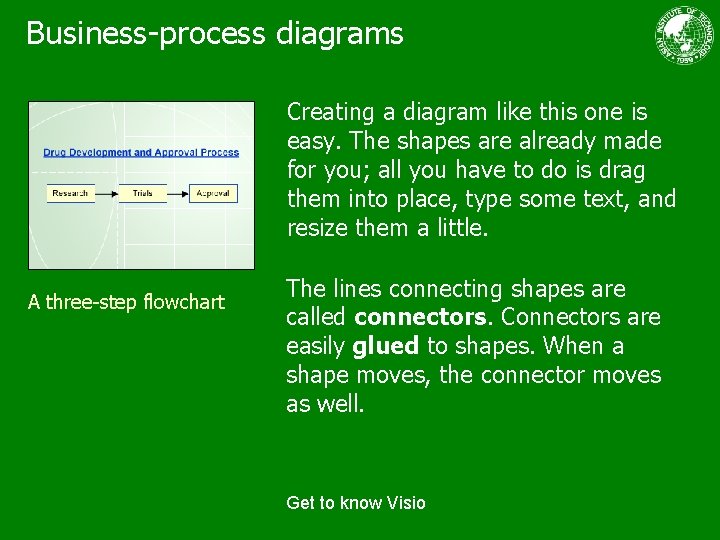 Business-process diagrams Creating a diagram like this one is easy. The shapes are already