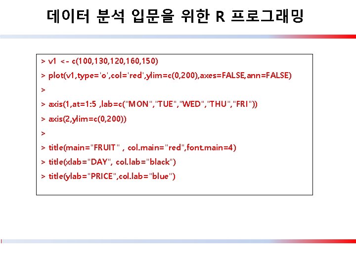 데이터 분석 입문을 위한 R 프로그래밍 > v 1 <- c(100, 130, 120, 160,