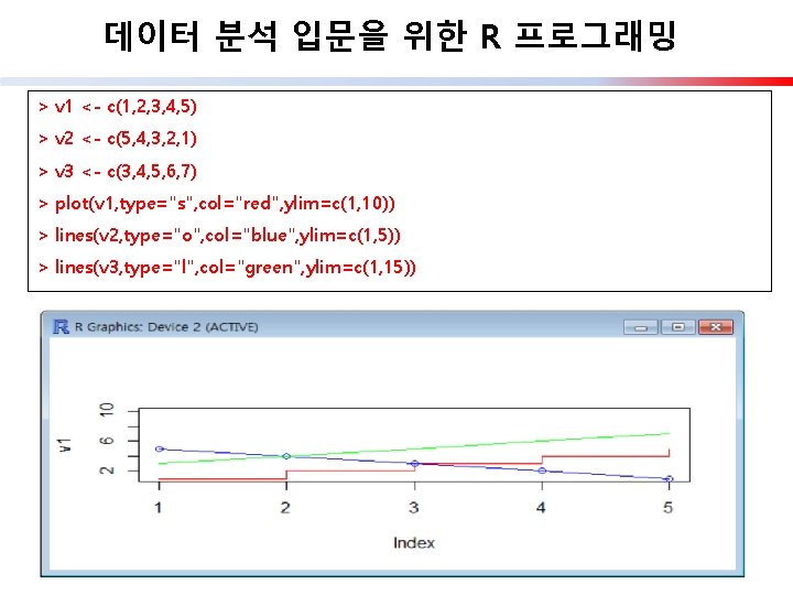 데이터 분석 입문을 위한 R 프로그래밍 > v 1 <- c(1, 2, 3, 4,