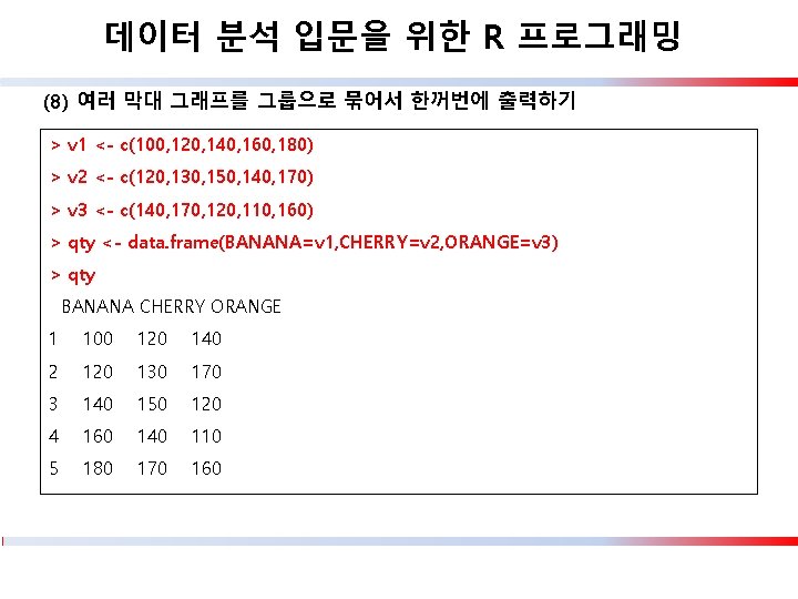 데이터 분석 입문을 위한 R 프로그래밍 (8) 여러 막대 그래프를 그룹으로 묶어서 한꺼번에 출력하기