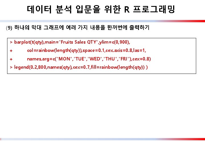 데이터 분석 입문을 위한 R 프로그래밍 (9) 하나의 막대 그래프에 여러 가지 내용을 한꺼번에