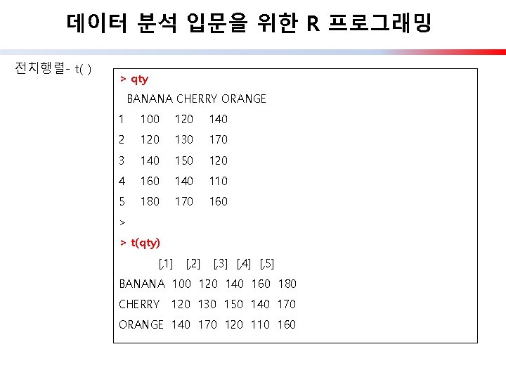 데이터 분석 입문을 위한 R 프로그래밍 전치행렬- t( ) > qty BANANA CHERRY ORANGE