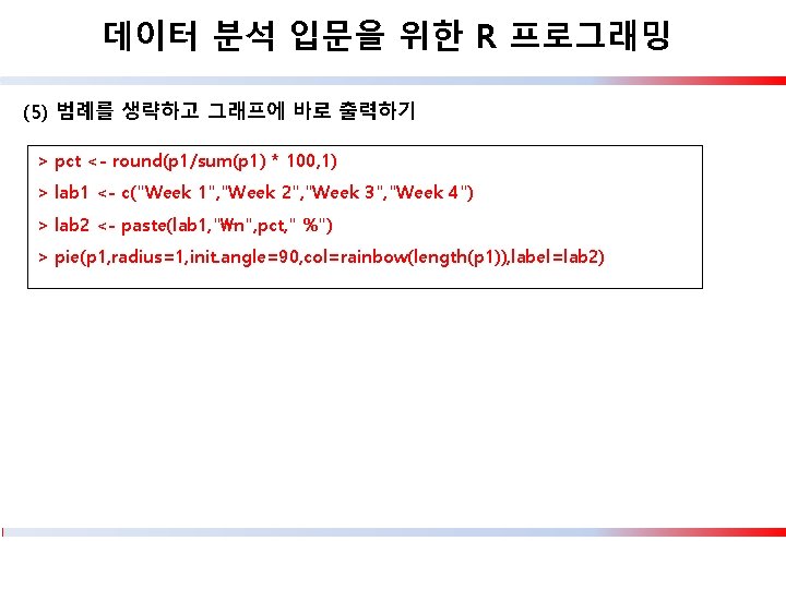 데이터 분석 입문을 위한 R 프로그래밍 (5) 범례를 생략하고 그래프에 바로 출력하기 > pct