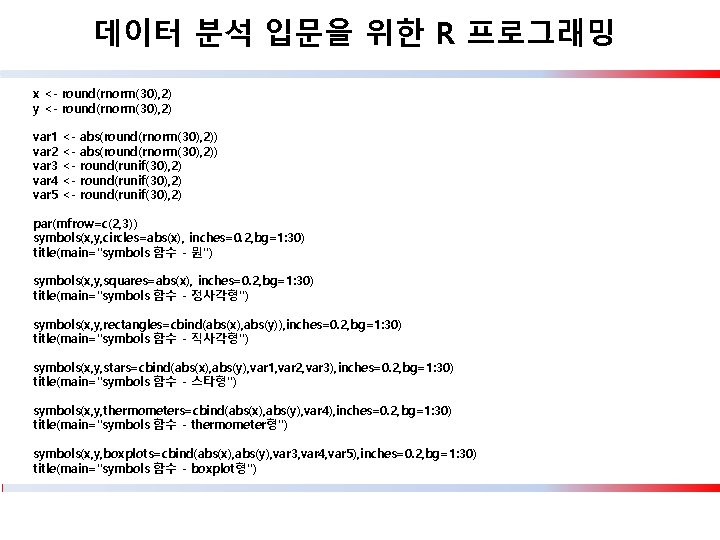 데이터 분석 입문을 위한 R 프로그래밍 x <- round(rnorm(30), 2) y <- round(rnorm(30), 2)