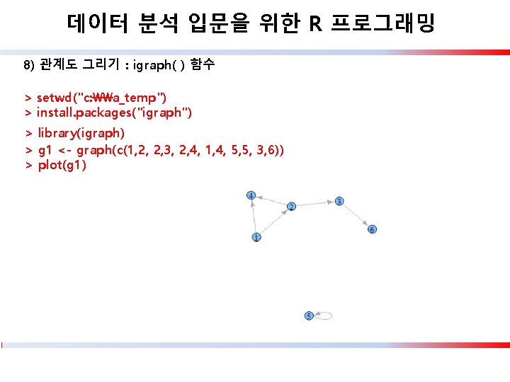 데이터 분석 입문을 위한 R 프로그래밍 8) 관계도 그리기 : igraph( ) 함수 >