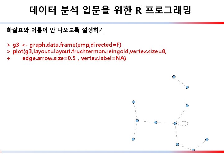 데이터 분석 입문을 위한 R 프로그래밍 화살표와 이름이 안 나오도록 설정하기 > g 3