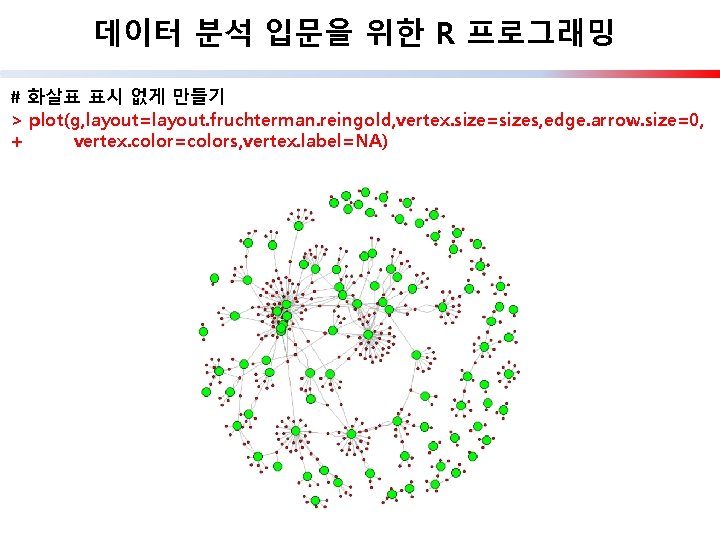 데이터 분석 입문을 위한 R 프로그래밍 # 화살표 표시 없게 만들기 > plot(g, layout=layout.