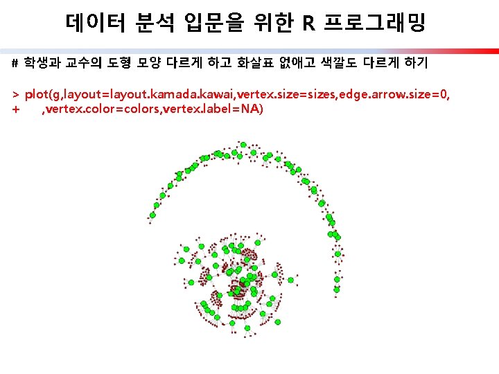 데이터 분석 입문을 위한 R 프로그래밍 # 학생과 교수의 도형 모양 다르게 하고 화살표