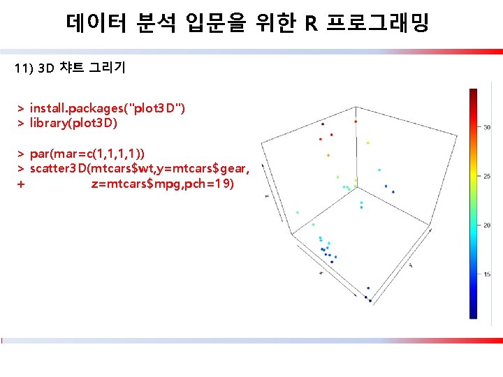 데이터 분석 입문을 위한 R 프로그래밍 11) 3 D 챠트 그리기 > install. packages("plot