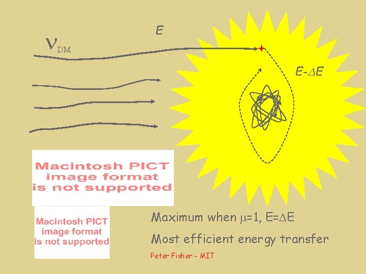 n E DM E-DE Maximum when =1, E=DE Most efficient energy transfer Peter Fisher