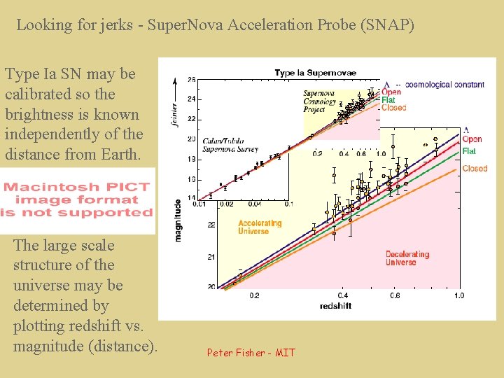 Looking for jerks - Super. Nova Acceleration Probe (SNAP) Type Ia SN may be