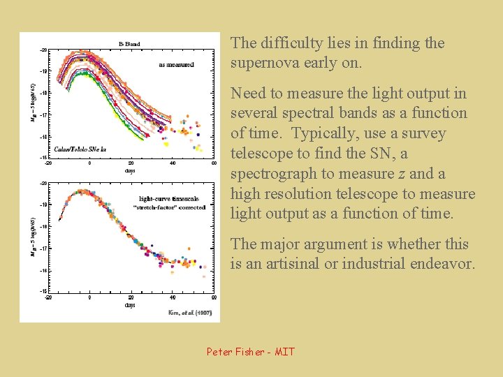 The difficulty lies in finding the supernova early on. Need to measure the light