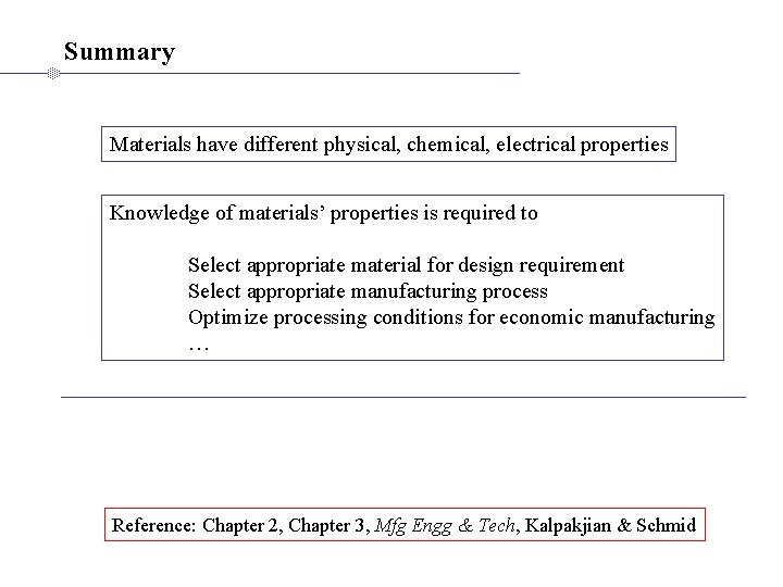 Summary Materials have different physical, chemical, electrical properties Knowledge of materials’ properties is required