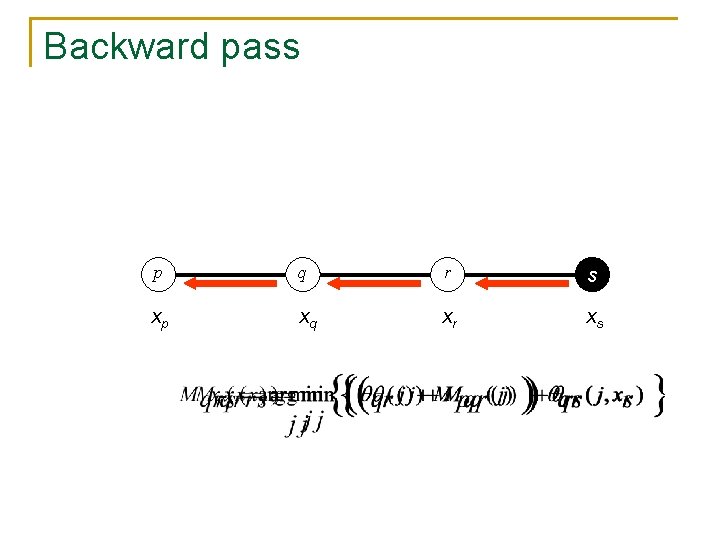 Backward pass p q r s xp xq xr xs 