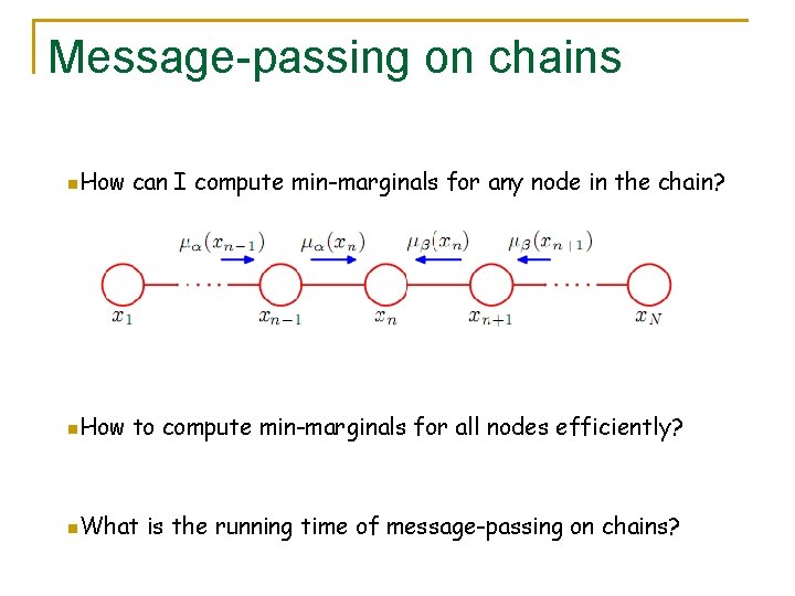 Message-passing on chains n. How can I compute min-marginals for any node in the