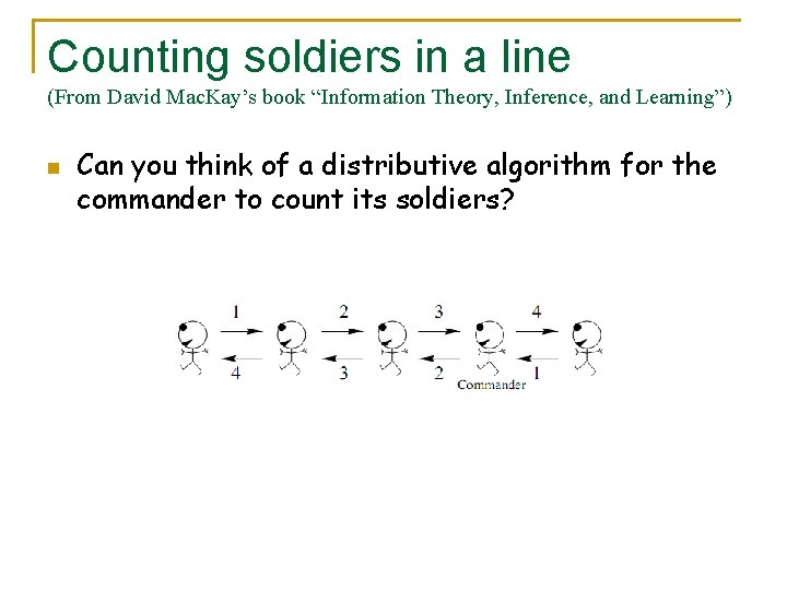 Counting soldiers in a line (From David Mac. Kay’s book “Information Theory, Inference, and