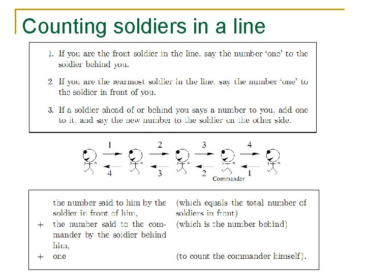 Counting soldiers in a line 
