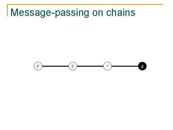 Message-passing on chains p q r s 