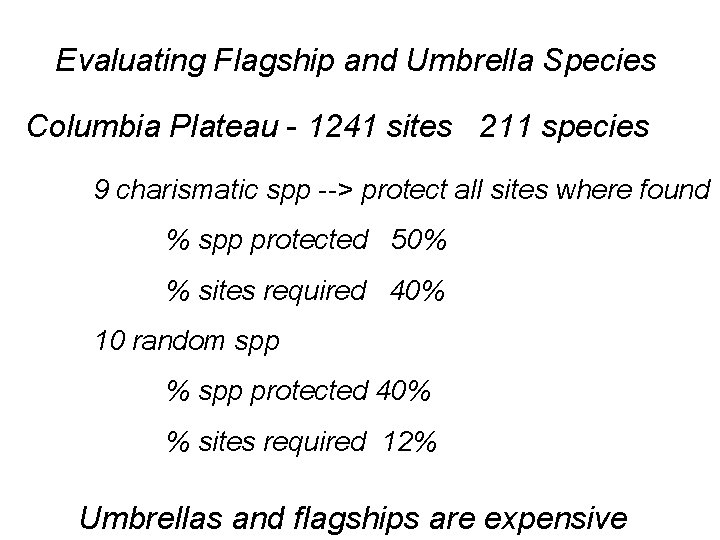 Evaluating Flagship and Umbrella Species Columbia Plateau - 1241 sites 211 species 9 charismatic