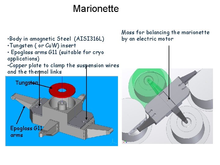 Marionette • Body in amagnetic Steel (AISI 316 L) • Tungsten ( or Cu.