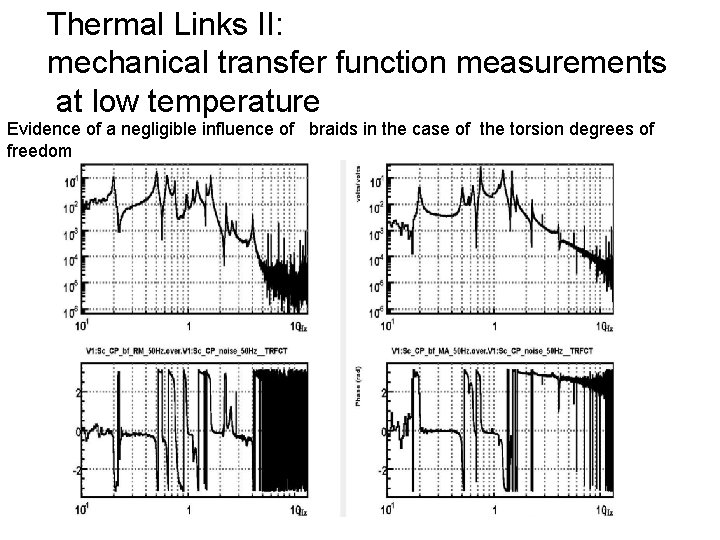 Thermal Links II: mechanical transfer function measurements at low temperature Evidence of a negligible