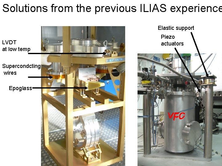 Solutions from the previous ILIAS experience Elastic support LVDT at low temp Supercondcting wires