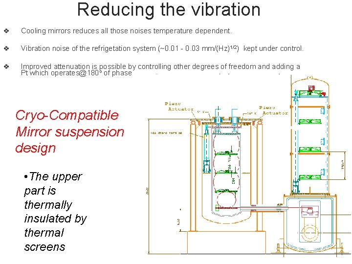 Reducing the vibration v Cooling mirrors reduces all those noises temperature dependent. v Vibration