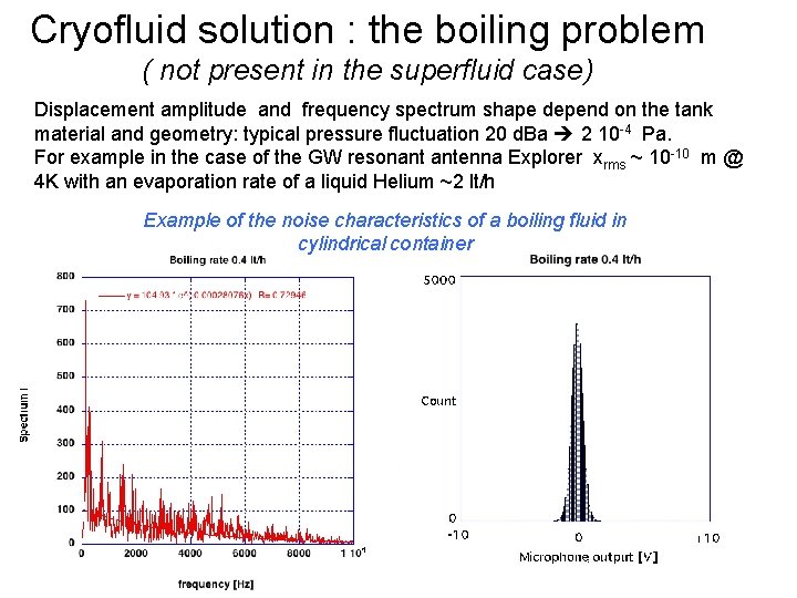 Cryofluid solution : the boiling problem ( not present in the superfluid case) Displacement