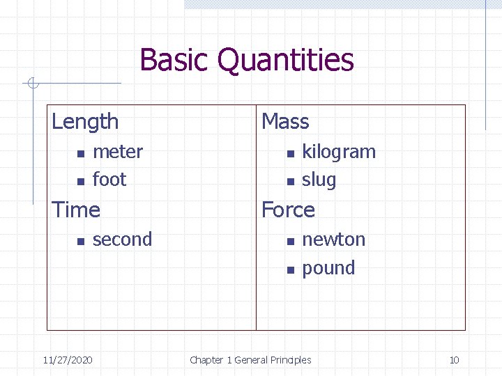 Basic Quantities Length n n meter foot Time n second Mass n n Force