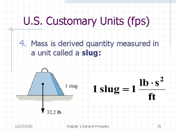 U. S. Customary Units (fps) 4. Mass is derived quantity measured in a unit