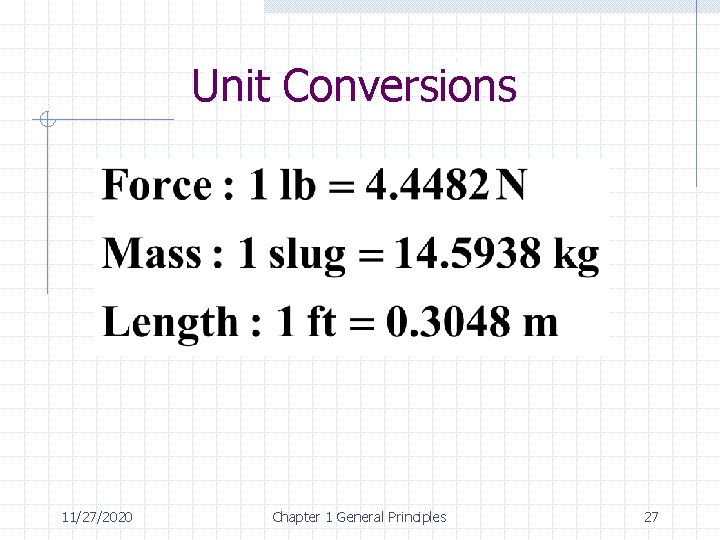 Unit Conversions 11/27/2020 Chapter 1 General Principles 27 