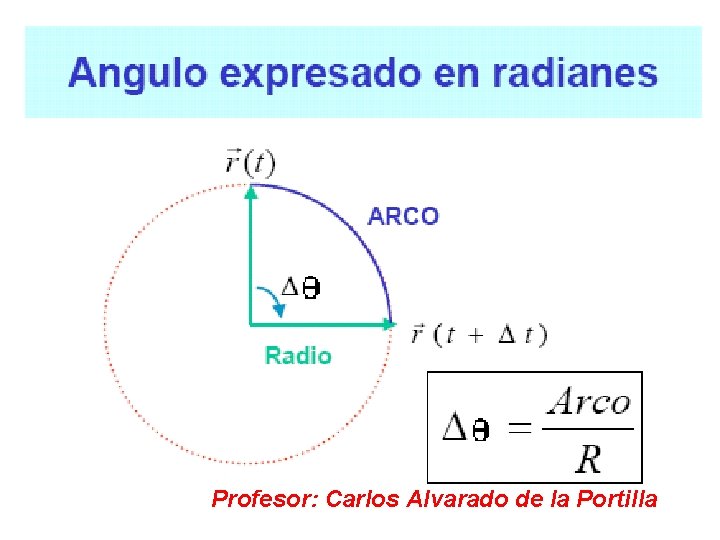 Profesor: Carlos Alvarado de la Portilla 