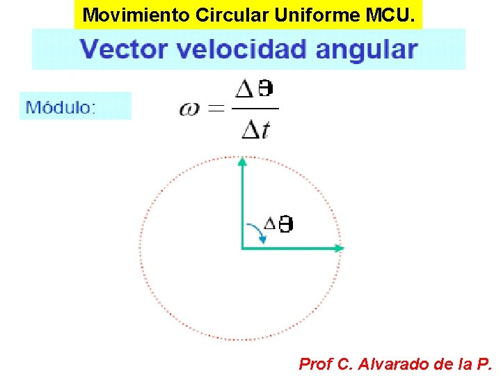 Movimiento Circular Uniforme MCU. Prof C. Alvarado de la P. 